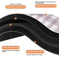 thumbnail image 3 of Non-Slip Long Bath Mat - 20x32 in Checkered Bathroom Runner Rug, Water Absorbent, Soft Touch Microfiber, Machine Washable Mats for Showers., 3 of 5