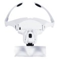 thumbnail image 1 of WALFRONT New 5 Lens Headset Magnifier With LED Lights Hand Free Magnifying Glass Eyelash Extension , Magnifying Glass,Magnifier, 1 of 9