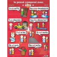 thumbnail image 3 of Affiches: Series des verbes No 2 (Séries de 7), 3 of 8
