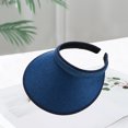 thumbnail image 3 of YAOBAMM Chapeau de Protection Solaire Unisexe Chapeau Bande Élastique Réglable Haut Vide Large Long Bord Protection UV Respirant, 3 of 6