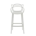 thumbnail image 4 of Heavenly Collection Plastic Counter Stool SET OF 3, 4 of 9