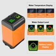 thumbnail image 3 of Outdoor Camping Shower Pump with Intelligent Digital Display Electric Portable, 3 of 8