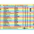 thumbnail image 2 of Hard To Find Jukebox Classics 1956-62: 29 Stéréo Hits, 2 of 2