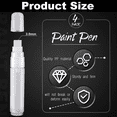 thumbnail image 3 of 8 Pack Paint Pens 15 mm Empty Acrylic Permanent Marker Clear White Marker Pen Fine Point Empty Refillable Markers, 3 of 7