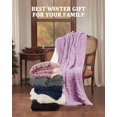 thumbnail image 3 of EDTara ETL Certified Sherpa Electric Blanket, Fast Heating with 10 Adjustable Heat & Timer Levels, Machine Washable, 3 of 9