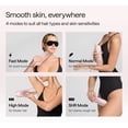 thumbnail image 5 of Ulike Air 10 Laser Hair Removal Device for Women & Men – IPL with Dual Lights, SHR Mode & Sapphire Ice-Cooling 2.0, Full Body Use | Pink, 5 of 5