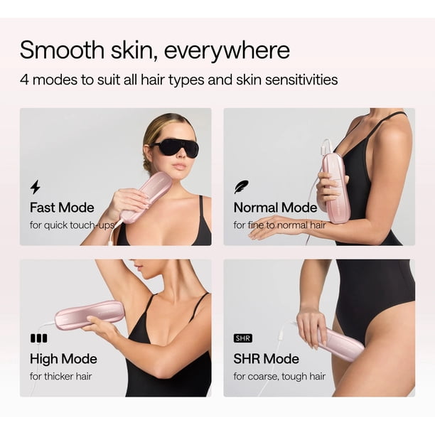 Ulike Air 10 Laser Hair Removal Device for Women & Men – IPL with