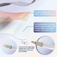 thumbnail image 3 of Jinsinto Heated Blanket Electric Throw - Soft Fleece Electric Blanket, 6 Heat Settings Heating Blanket with 4 Time Settings, 3hrs Timer Auto Shut Off (Grey), 3 of 4
