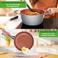 thumbnail image 4 of NutriChef Nonstick Cookware Set, Ceramic Pots & Pans Set, Induction Safe, Durable & Easy to Clean, Saucepan, Frying Pans, Cooking Pots, Lids, Utensils, Gray, 11 Pc, 4 of 7