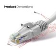 thumbnail image 3 of Ethernet Cable 1 ft CAT6 High Speed Internet Network LAN Patch Cable Cord - 20 Pack (1 feet, White), 3 of 5