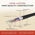 thumbnail image 4 of Buyer’s Point Ultra High Speed HDMI 2.1 Cable Dynamic HDR 1.8M (6ft) 8K 120Hz, 48Gbps, Dolby Vision, eARC Compatible with Apple TV, Nintendo Switch, Roku, Xbox, PS4, Projector Pack of 2 Gray, 4 of 6