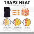 thumbnail image 4 of LAICAIW Fitpro Gynecomastia Compression Zipper Vest, Manson Gynecomastia Compress Zipper Vest for Men (Color : Black, Size : Large), 4 of 7