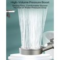 thumbnail image 4 of Hydroboosts High Pressure 5-Mode Filtered Shower Head, Hydroboost High Pressure Shower Head, 2025 New Powerful Shower Heads High Pressure, Built-In Power Wash for Hard Water, with Hose (Black), 4 of 7