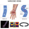 thumbnail image 3 of EGNMCR Bracelet Magnétique Couleur Mode pour Femmes Bracelet Magnétique Bijou Cadeau Bracelet Mode, 3 of 9