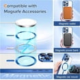 thumbnail image 2 of [PST] Étui iPhone 16 Pro, Étui Arrière Hybride en TPU avec Recharge Sans Fil Magnétique (Compatible MagSafe), 2 of 4