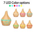 thumbnail image 1 of Zenithome Wooden Grain Aroma Humidifier 300ml, 4.33 * 4.33 * 5.71in Size, for Home Office Travel Use, 7 - Color LED Light, USB Rechargeable, Quiet & Portable, Easy Clean, 1 of 6