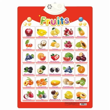 Tableau Mural Interactif d'Apprentissage de l'Anglais avec Fruits pour Enfants 4-6 Ans : Affiche Parlante Activée par le Son, Jouet Éducatif et Sécuritaire pour Tout-Petits pour Pointer et Lire, Développement Cognitif Amusant pour la Langue Préscolaire