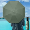thumbnail image 1 of RKSTN parasol d'Éclairage et Parapluie Pare-Soleil Compact Parapluie Pare-Soleil Très Adapté aux Voyages Parapluie Pare-Soleil Portable Parapluie Pare-Soleil Extérieur, 1 of 3