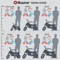 thumbnail image 3 of Razor MX400 Dirt Rocket 24V Moto de Motocross Électrique, Vert (Lot de 2), 3 of 12