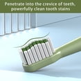 thumbnail image 3 of Leutsin Clearance Deals,KN86 Electric Toothbrush Rechargeable Wash Adult Toothbrush Electric Toothbrush, 3 of 6