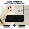 thumbnail image 4 of TECHMILLY Super Soft Shaggy Bathroom Rugs, Absorbent Thick Non Slip Microfiber Bath Rugs, Quick Dry Machine Washable Bath Mat for Bathroom Floor, Bathtub and Shower 17"x24", 4 of 8