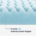 thumbnail image 4 of Mellow 3 Inch 5-Zone Memory Foam Mattress Topper Cooling Gel Infusion Twin Blue, 4 of 5
