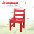 thumbnail image 2 of Gymax 2 PCS Kids Chairs Indoor Outdoor Heavy-Duty All-Weather Children Learning Chair Red, 2 of 8