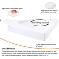 thumbnail image 4 of PiccoCasa Box Spring Cover Wrap Around 4 Sides, Smooth Stretchy White King, 4 of 7