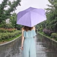 thumbnail image 4 of EGNMCR Ultralight Sun Umbrella Sun Protection Women Small Umbrella Portable Capsule Umbrella Mini Fold Umbrella For Sunny And Rainy Days Pocket Rain Gear, 4 of 6