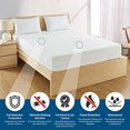thumbnail image 4 of Bargoose Home Textiles 95475Z-12T la Solution de Punaises de Lit Élite Pleine Couverture Matelas-Boxspring - 54x75x12, 4 of 5