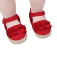 thumbnail image 4 of NOKIO Baby Girl First Walking Shoes Summer Toddler Flat Sandals, Ruffles Design Water-Friendly Lightweight Breathable Comfortable Non-Slip Pool Beach Footwear, 4 of 9
