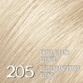 thumbnail image 3 of L'Oréal Paris Feria, Permanent Hair Color, 3 of 6