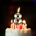thumbnail image 2 of SHAGUOZHOU Dinner Candlesticks Advent And Holder Birthday Candles Extended Big Number Candle Multicolor 3D Design Cake Topper Decoration For Any Celebration, 2 of 8