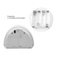 thumbnail image 4 of FAGINEY 500ml Automatic Sanitizer Soap Dispenser Sensor Touchless Hands Free Wall Mounted, Touchless Soap Dispenser,Sensor Soap Dispenser, 4 of 5