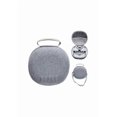 thumbnail image 1 of Gray Oculus Quest 3 VR Headset & Controllers Carrying Case – Lightweight Protective Storage Bag with Zipper Closure, Adjustable Crossbody Strap, and Convenient Handle for Travel & Daily Use, 1 of 6