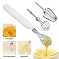 thumbnail image 2 of EIGTHTAIL Powerful Milk Frother  Electric Handheld Kitchen Mixer Egg Beater USB Rechargeable Hand Mixer for Baking Cake  Egg White  Yeast Dough  Include 3 Stainless Steel Whisk  Pink, 2 of 8
