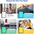 thumbnail image 4 of Fil-fresh Vital 100S Pet Care Replacement Filter Compatible with LEVOIT Air Purifier HEPA Yellow 2-Pack, 4 of 5
