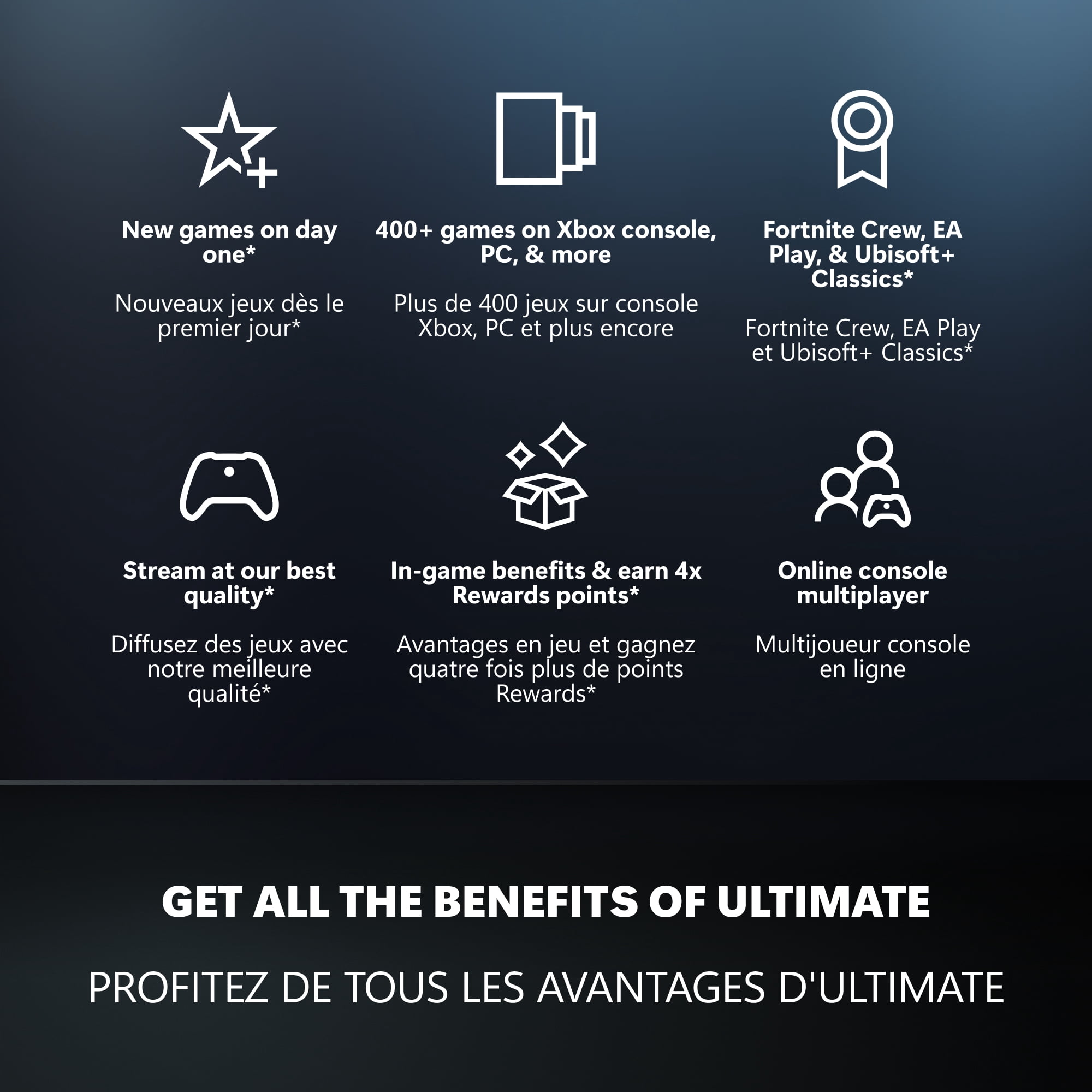 XBOX Game Pass Ultimate Subscription - 1 Month Membership Gift Card (Digital Code)