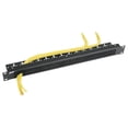 thumbnail image 2 of Middle Atlantic Products The Brush Grommet Panel BR1, 2 of 2