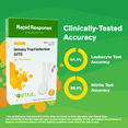thumbnail image 5 of Rapid Response® Urinary Tract Infection (UTI) - Urine Test for Leukocytes and Nitrite (3 Tests), 5 of 5