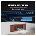 thumbnail image 3 of Fan 4x12in Duct Fan 100CFM 10 Adjustable Speeds with LCD Smart Controller, 3 of 7