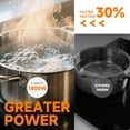 thumbnail image 2 of AMZCHEF Portable Induction Cooktop with 4 Preset Menus, 20 Temperature & Power Settings,1800W Countertop Burner, Safety Functions,4H Timer, Electric, 2 of 8