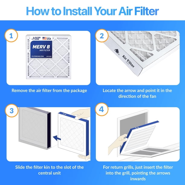 Glasfloss 16x25x4 MERV 10 Pleated 4 Inch AC Furnace Air Filters Quantity 2. Actual Size: 15-1/2 x 24-1/2 x 3-3/4 Glasfloss 16x25x4 MERV 10 Pleated 4 Inch AC Furnace Air Filters Quantity 2. Actual Size: 15-1/2 x 24-1/2 x 3-3/4