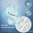thumbnail image 4 of Portable Washing Machine Portable Washing Machine, Mini Washing Machine, Mini Dishwasher wtih Usb, Suitable for Family Business, Travel, University Rooms, Rvs, Apartments, 4 of 9