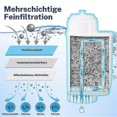 thumbnail image 3 of 3 Pcs Filtre à Eau de Remplacement pour Machine à Café Compatible avec Modèles EQ6/EQ9/TCZ7003/TZ70003/TZ70033, 3 of 5