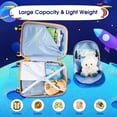 thumbnail image 4 of Costway 2PC Kids Luggage Set 18'' Rolling Suitcase &  12'' Backpack Travel ABS Spaceman, 4 of 10