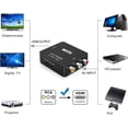 thumbnail image 4 of RCA to HDMI,1080P Mini RCA Composite CVBS AV to HDMI Video Audio Converter Adapter, 4 of 6