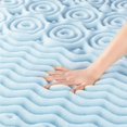 thumbnail image 2 of Mellow 3 Inch 5-Zone Memory Foam Mattress Topper Cooling Gel Infusion Twin Blue, 2 of 5
