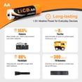 thumbnail image 2 of LiCB Alkaline AA Batteries 40 Pack, Long-Lasting Double A Alkaline Battery, 2 of 7