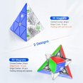 thumbnail image 3 of Jinsinto Casse-Tête Triangle à 36 Aimants, Pyramide Magnétique Non Accrus (Standard), 3 of 4